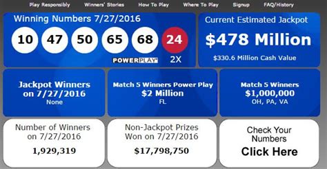2016 Powerball Numbers .